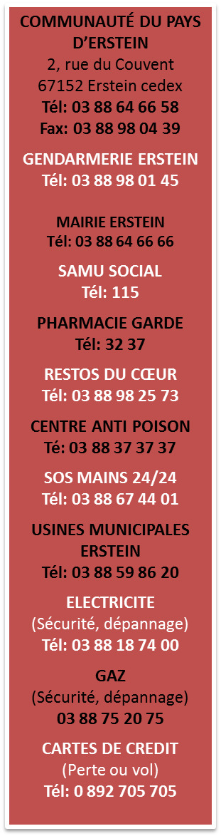 Numéros urgence2